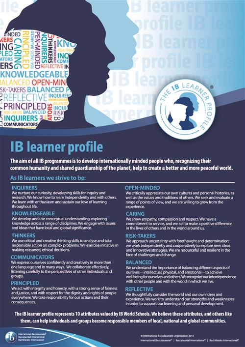 Learner Profile
